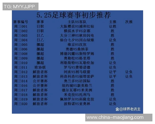 NBA雷霆与爵士对决首发阵容解析及比赛前瞻分析